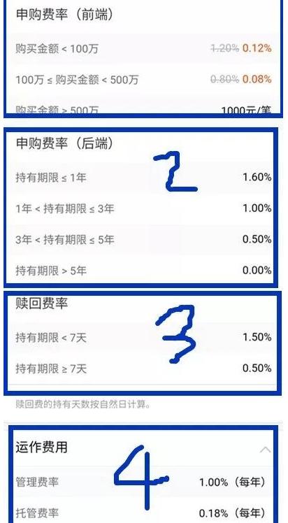 天天基金网官方版下载,天天基金,基金app,理财app