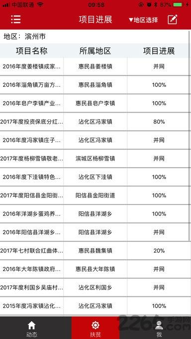 滨州扶贫客户端下载,滨州扶贫,扶贫app