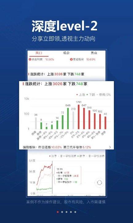 益盟操盘手app下载,益盟操盘手,炒股app,股票app