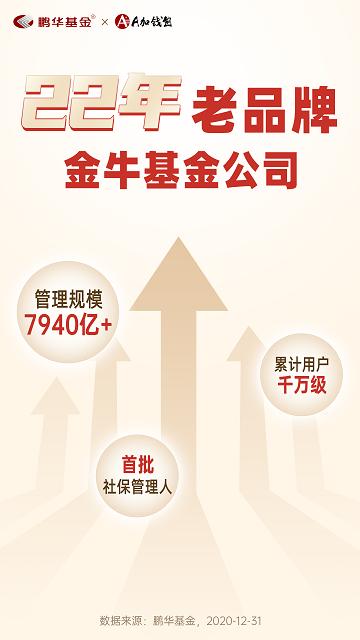 鹏华a加钱包app下载,鹏华A加钱包,钱包app