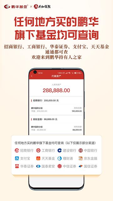 鹏华a加钱包app下载,鹏华A加钱包,钱包app